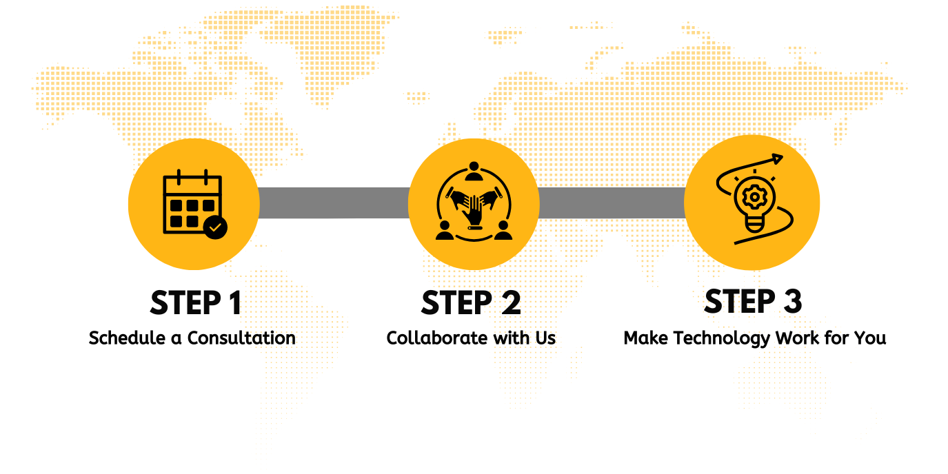 DassWell Solutions