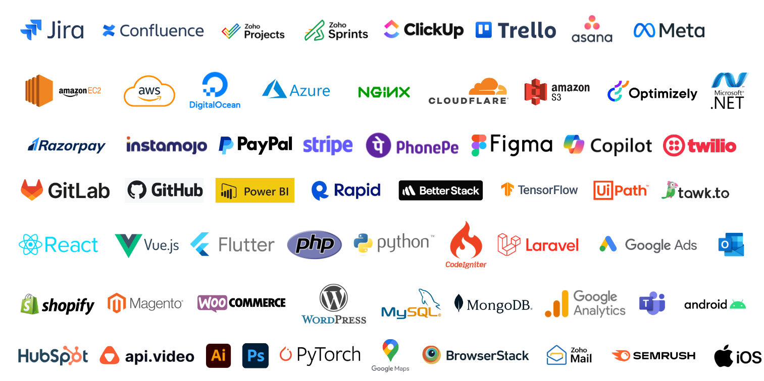 Technology Stack